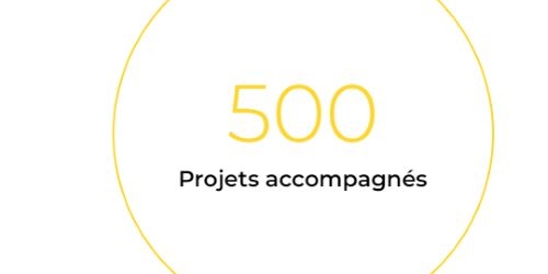 500-projets-accompagnés-vilquin